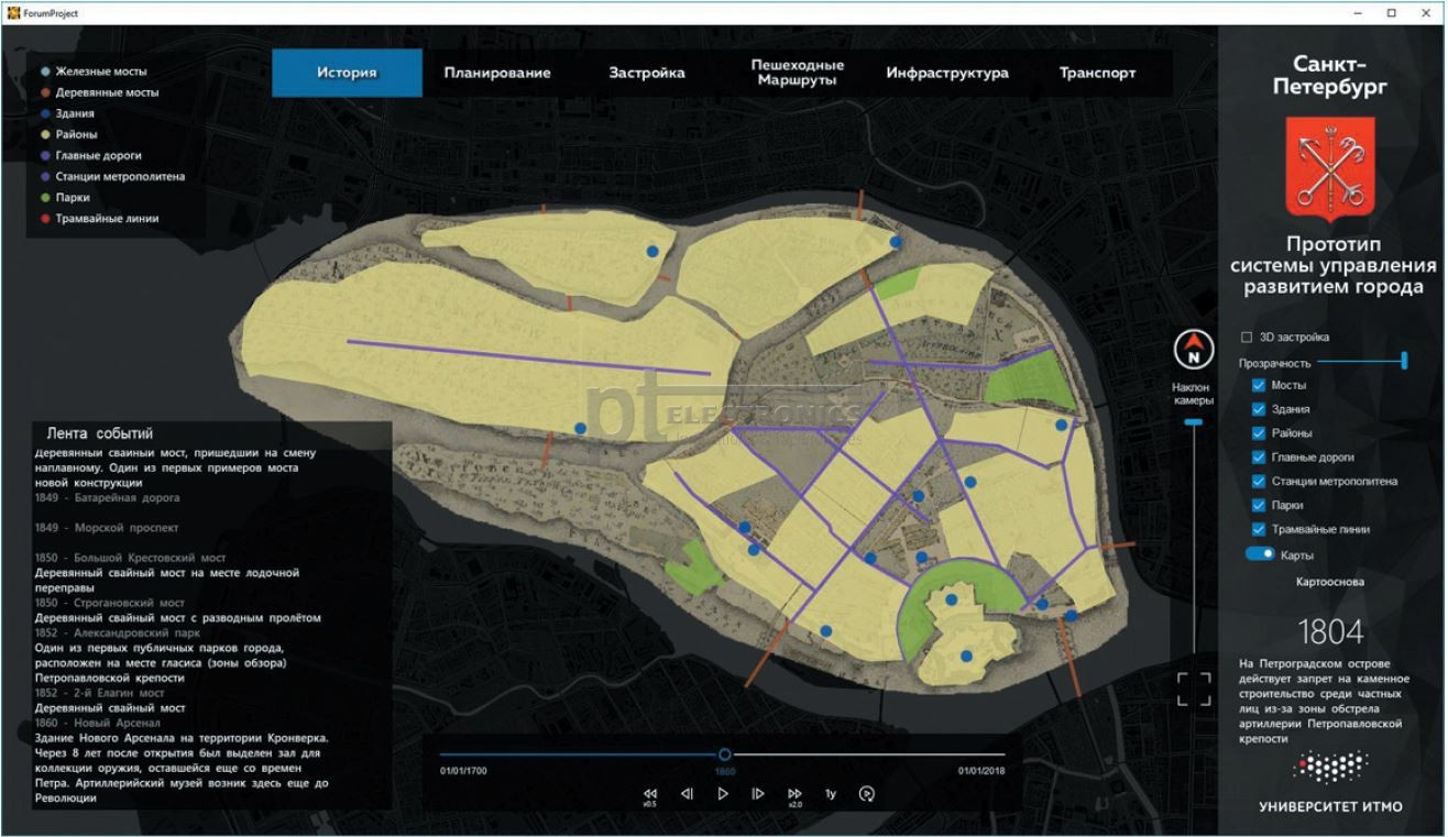  Использование цифрового образа города для агрегирования данных: а) исторические карты