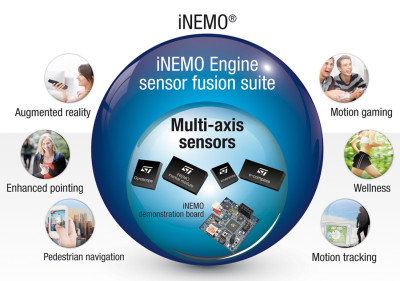 INEMO STMicroelectronics