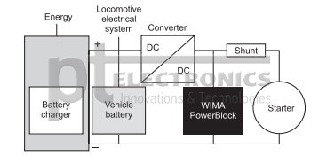 Схема запуска двигателя с участием WIMA PowerBlock