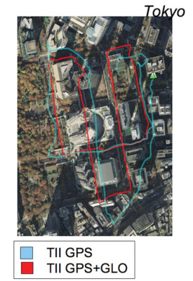 Только GPS (голубой) против мульти-GNSS (красный), Токио.