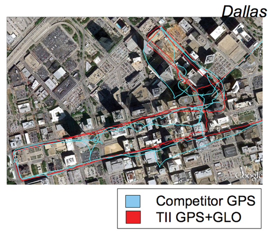 Только GPS (голубой, приемник конкурента-производителя) в сравнении с GNSS (красный), Даллас.